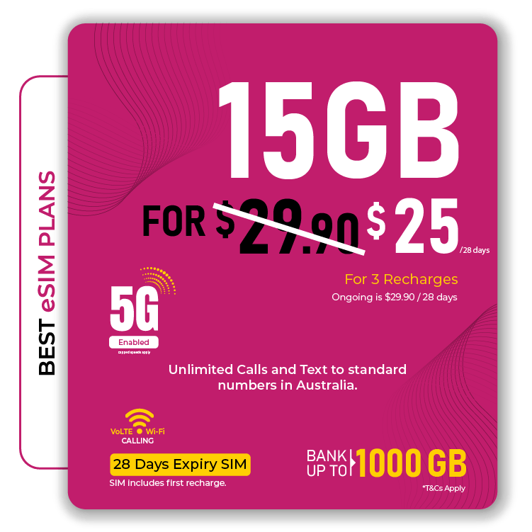 Telsim 15GB Prepaid eSIM Australia Plan
