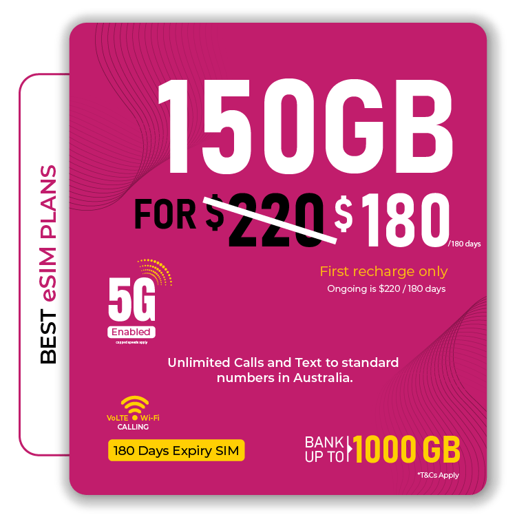 Telsim's best 150GB Prepaid eSIM Australia Plan for 180 days